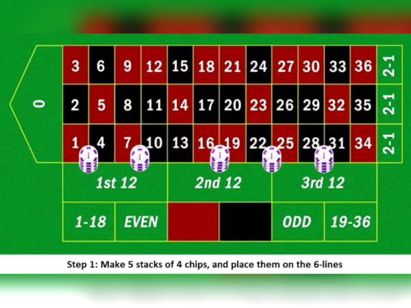 $370 Free Chip at Liberty Slots Casino