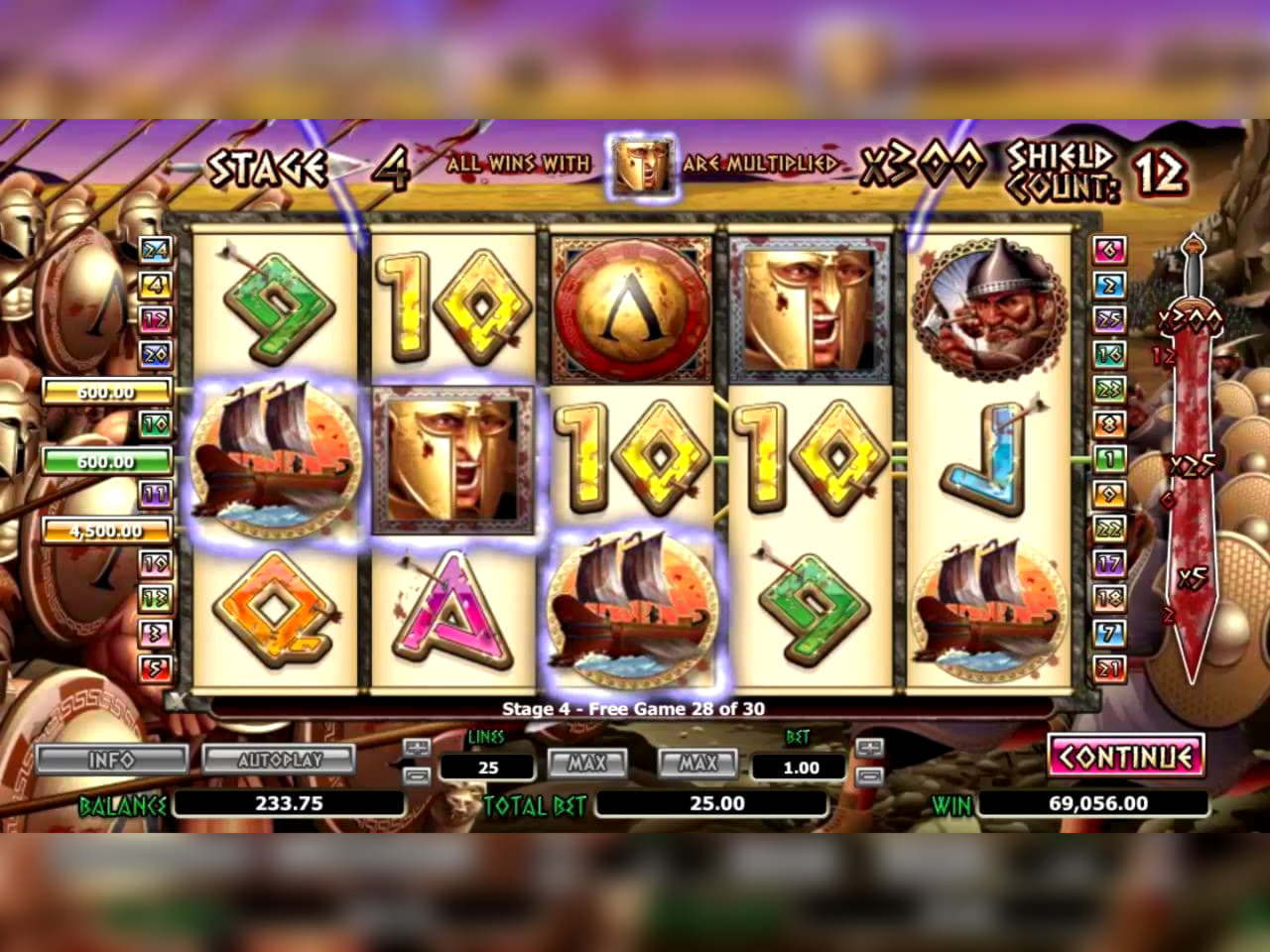 $3150 No Deposit Casino Bonus at Slots Million Casino
