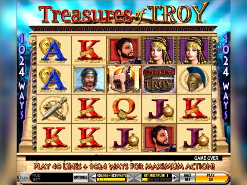 EUR 4945 NO DEPOSIT BONUS CODE at Slots Million Casino