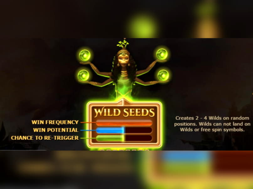 600% Signup Casino Bonus at Zet Casino