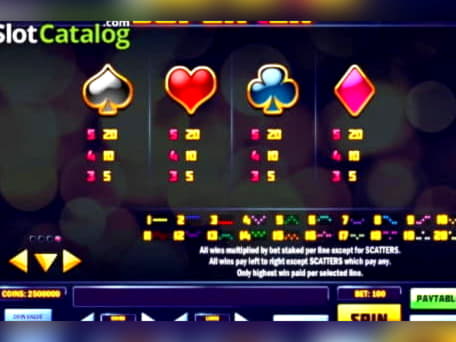 205% casino match bonus at BranGo Casino