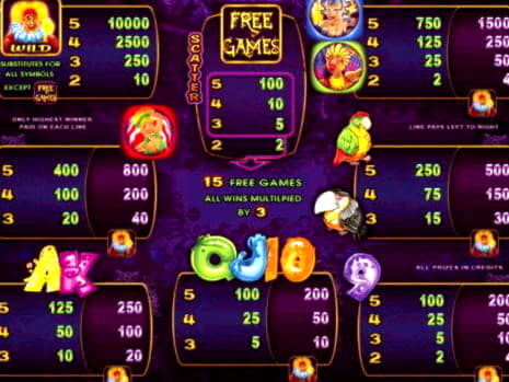 33 FREE SPINS at BranGo Casino