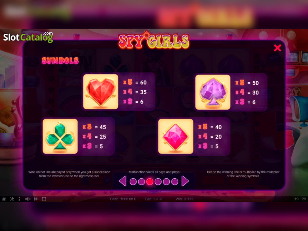 145 free spins casino at Slots Million Casino