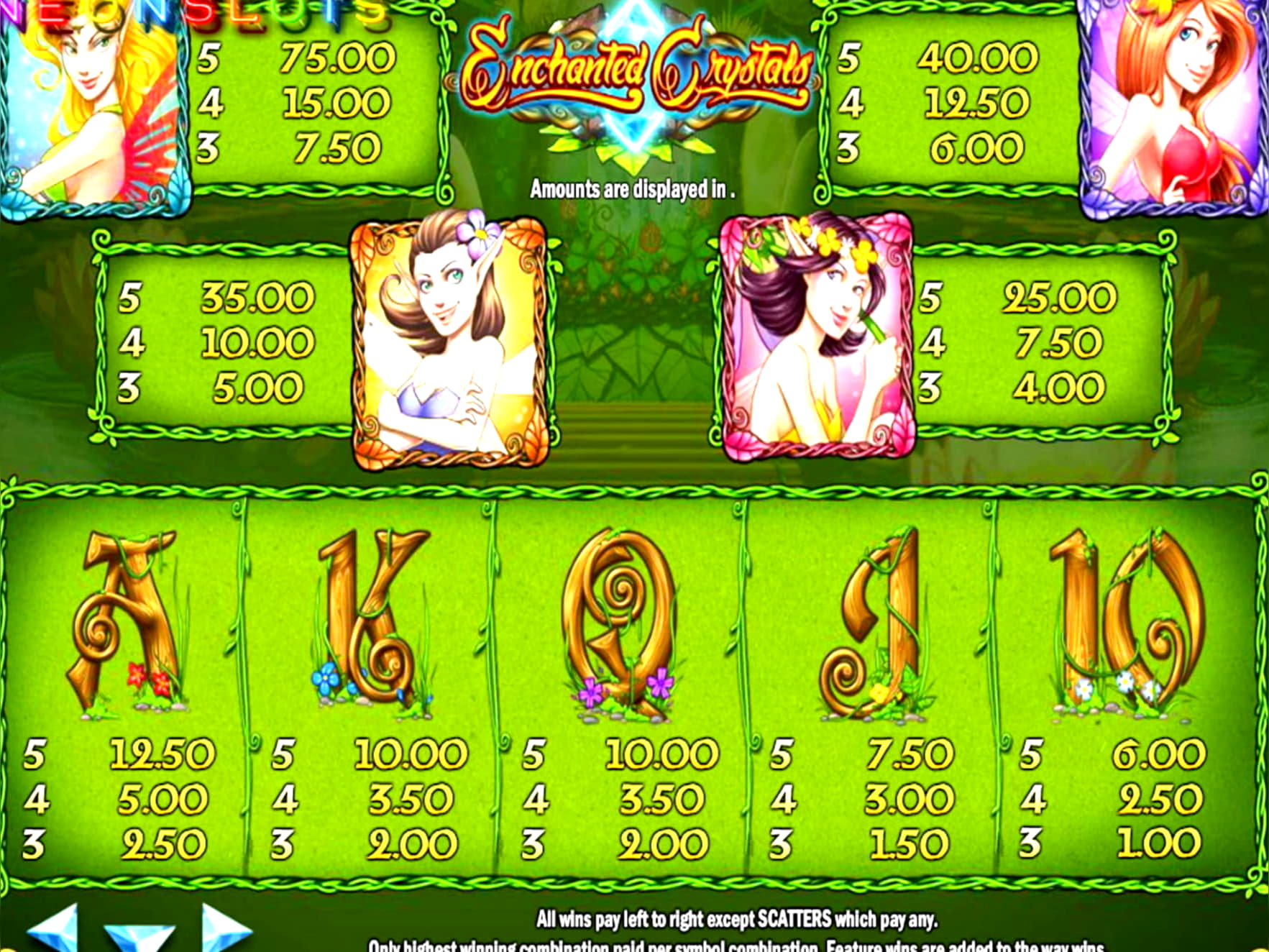 EUR 945 Tournament at Mansion Casino