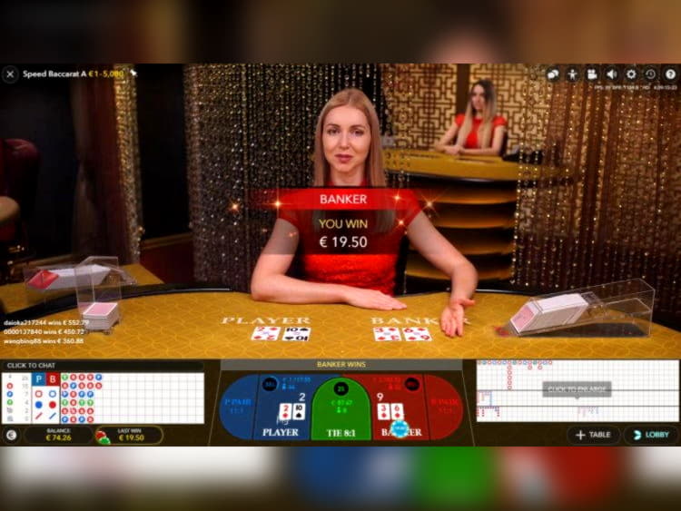 EURO 545 Online Casino Tournament at Win A Day Casino