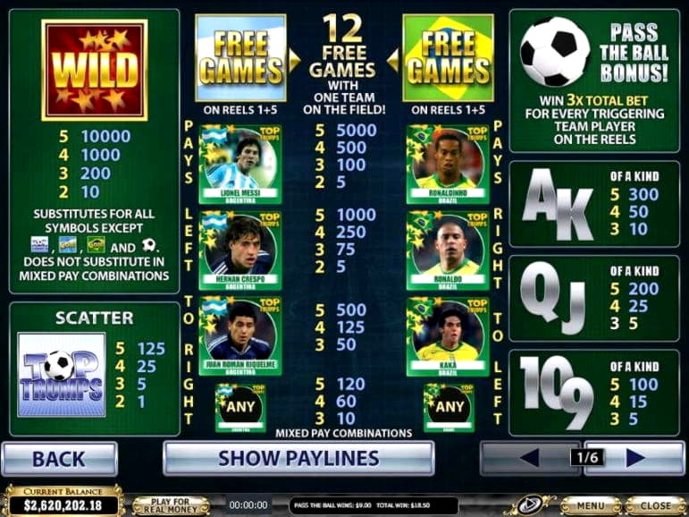 150% Match Bonus Casino at Power Spins Casino