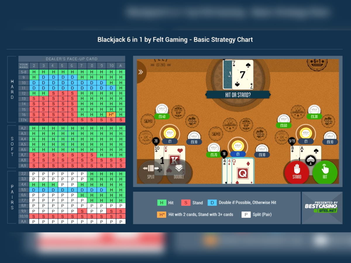 EUR 725 Tournament at Power Spins Casino