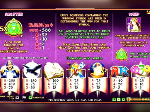 $44 Casino tournaments freeroll at Win A Day Casino