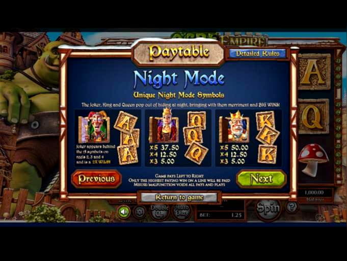 €640 Free Casino Chip at bWin Casino