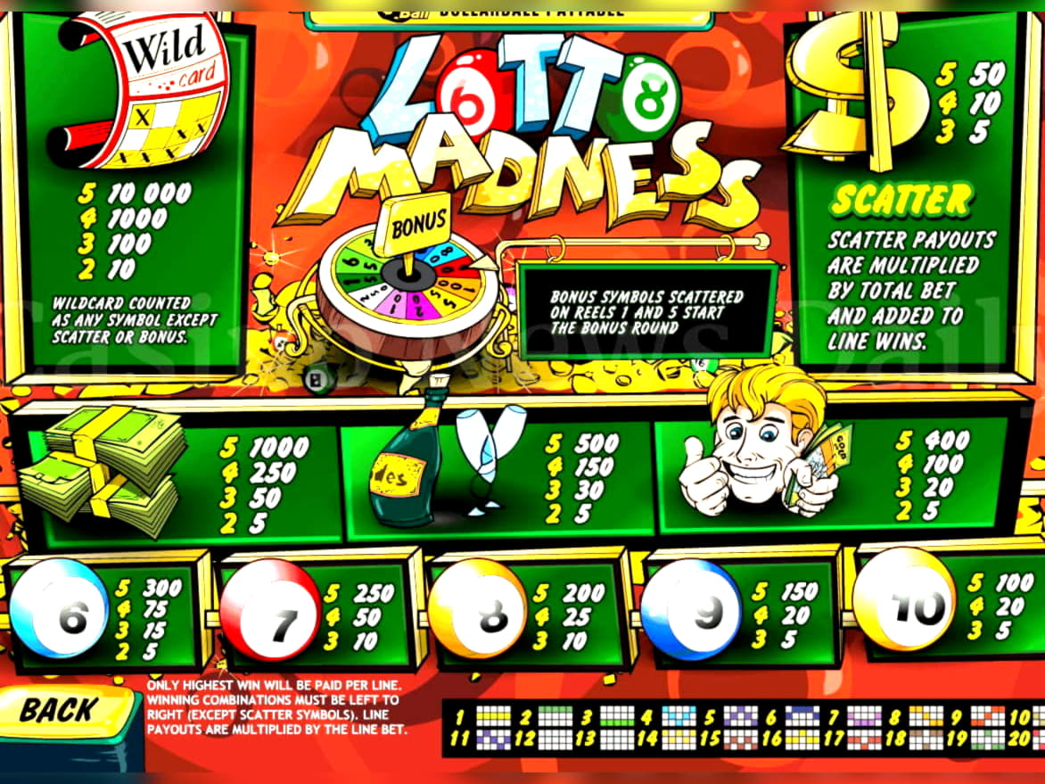 850% Best Signup Bonus Casino at BranGo Casino