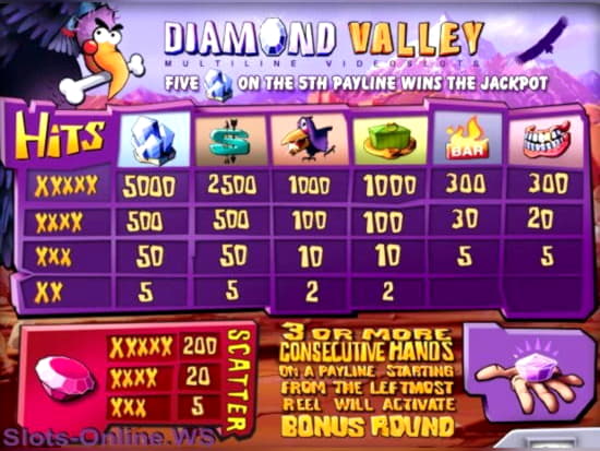 230 Free Spins no deposit at Casino com