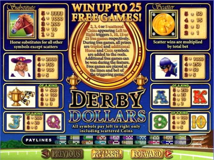 975% Signup Casino Bonus at Dafa Bet Casino