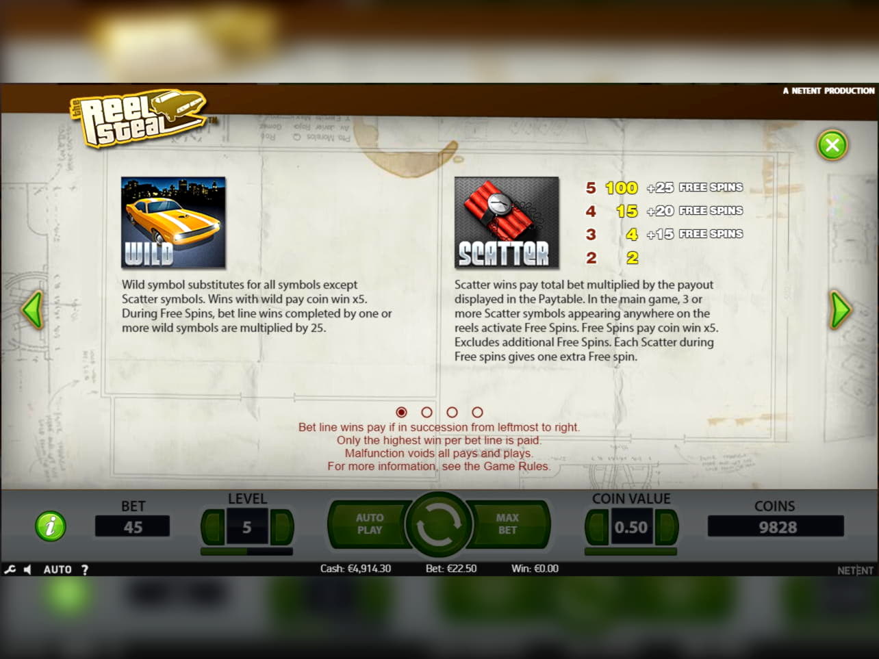 $620 No Deposit Bonus Casino at BranGo Casino