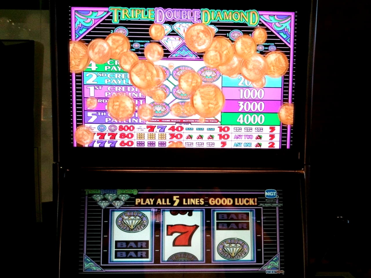 €940 Online Casino Tournament at Superior Casino