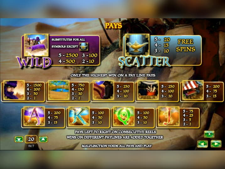 115 Loyal Free Spins! at Casino Share
