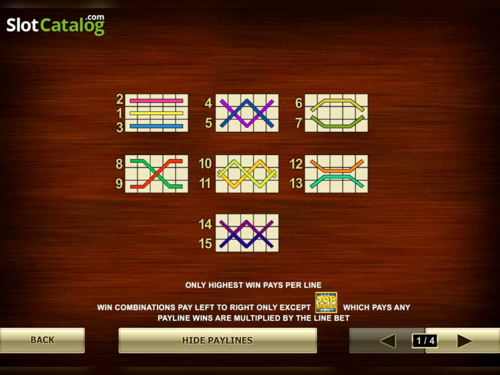 $370 Daily freeroll slot tournament at Casino Las Vegas