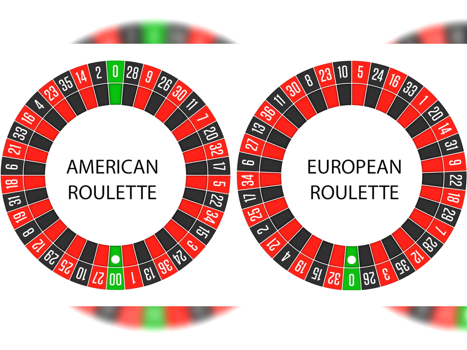 705% No Rules Bonus! at Slots Million Casino