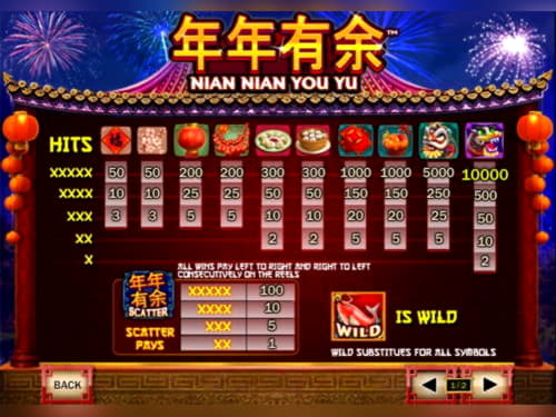 £1115 no deposit casino bonus at Casino com