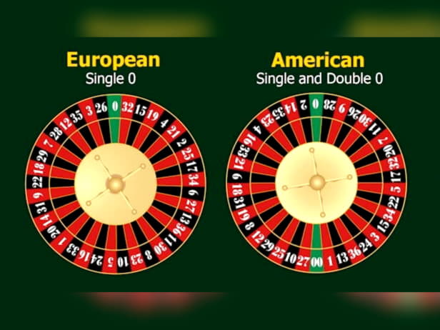 40 Loyalty Free Spins! at Genesis Casino