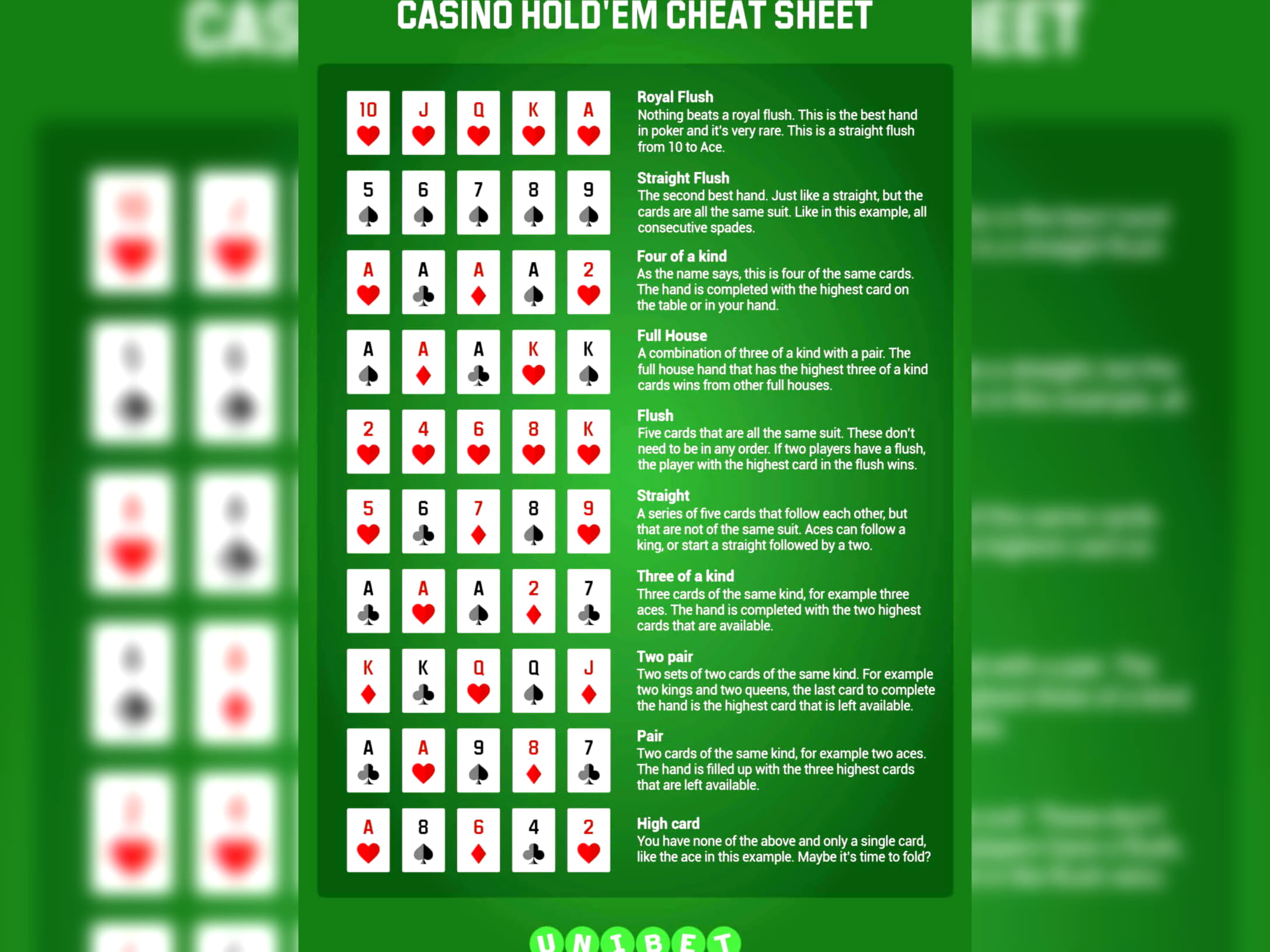 125 free spins no deposit at Red Bet Casino
