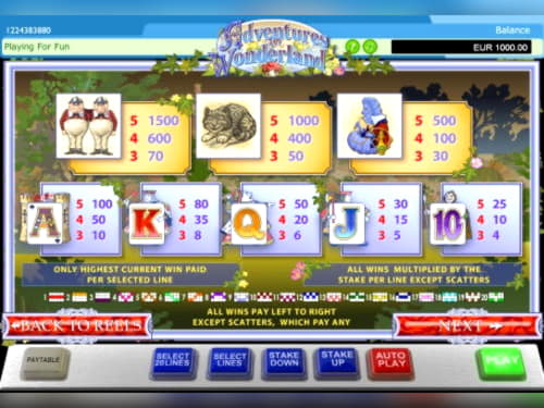 ﻿$140 Daily freeroll slot tournament at Casino Action