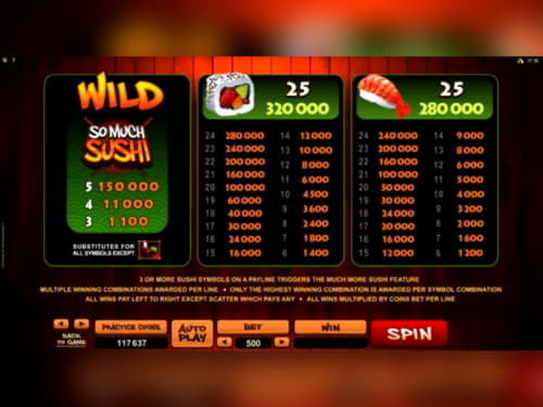 $600 Free chip at Mega Casino