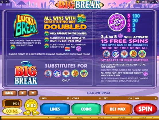 EURO 745 Daily freeroll slot tournament at BranGo Casino