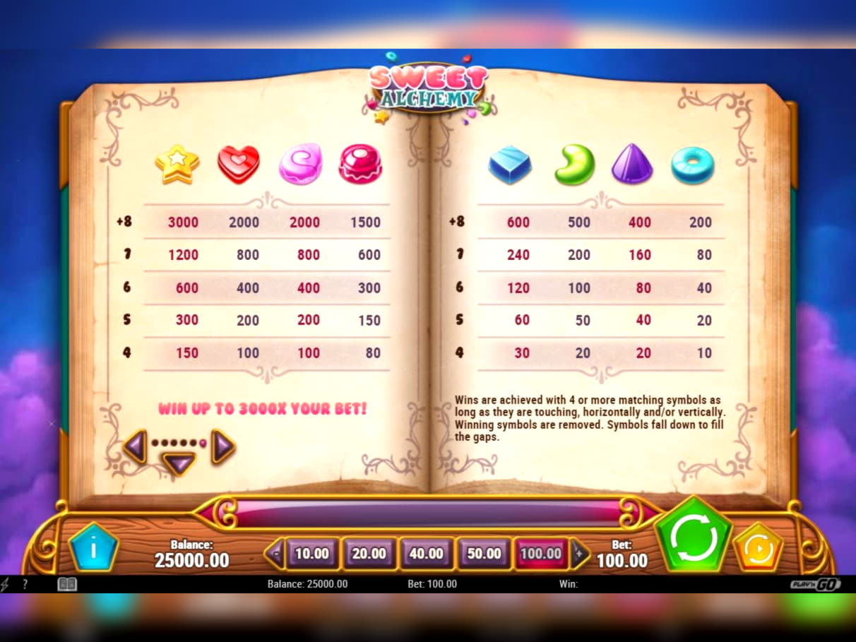 230% Casino Welcome Bonus at Win A Day Casino