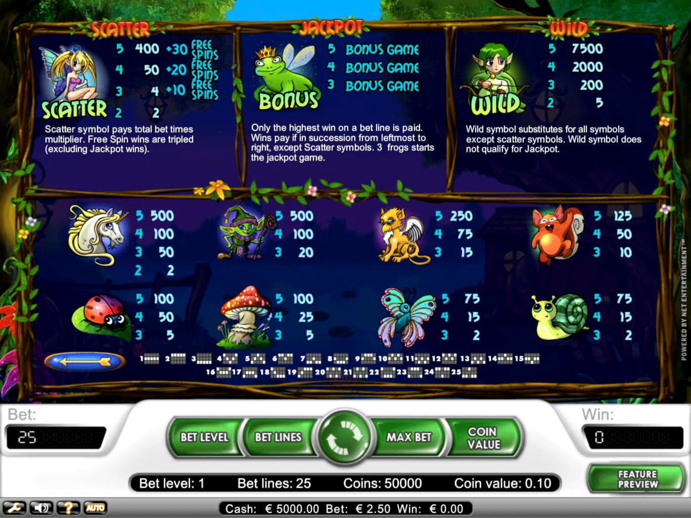 222 FREE Spins at Mega Casino