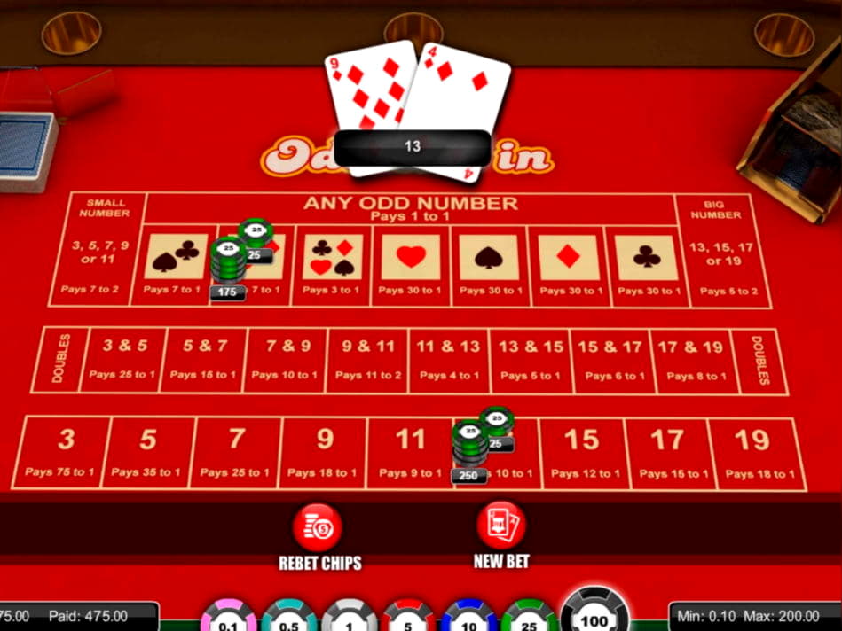 EURO 595 FREE CHIP CASINO at Zet Casino