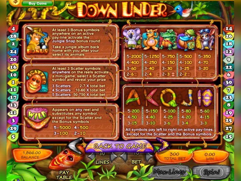 230 Free spins no deposit at Dubai Casino Online