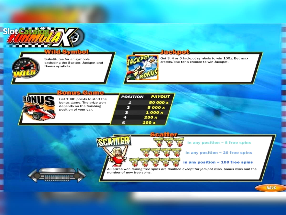 €995 Casino tournaments freeroll at Casino com