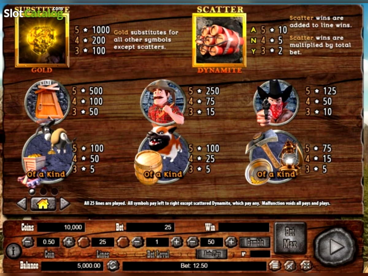 EURO 3070 No deposit bonus code at Slots Heaven Casino