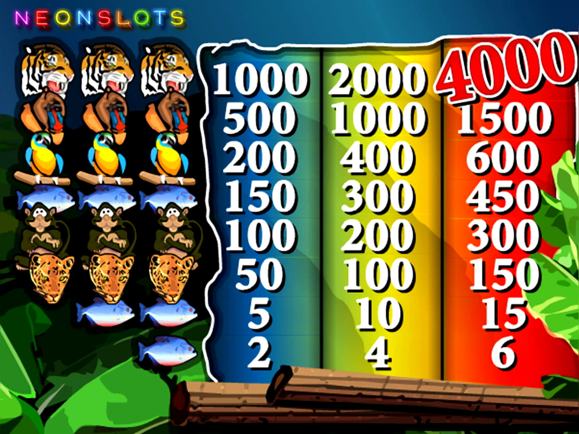 55 Trial Spins at Slots Heaven Casino