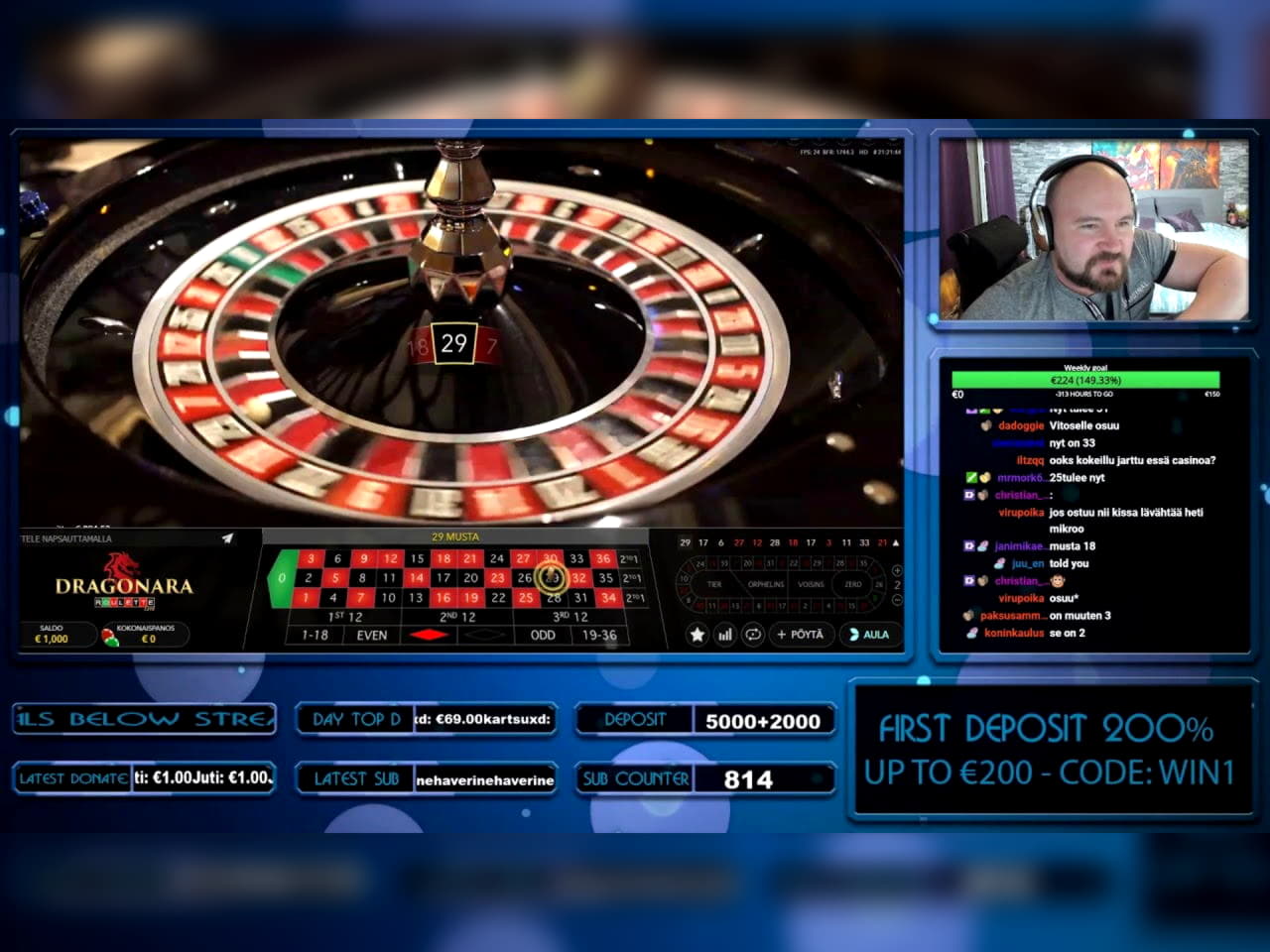 260 Free spins casino at BranGo Casino