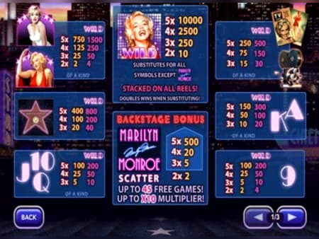 £635 free chip at Genesis Casino