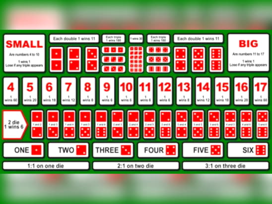 Eur 380 FREE Casino Chip at BranGo Casino