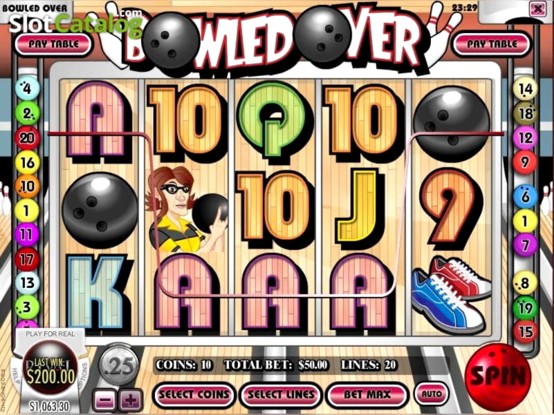 290% First deposit bonus at Slots Million Casino