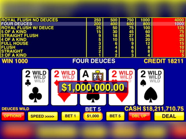 710% Casino Welcome Bonus at Slots Million Casino