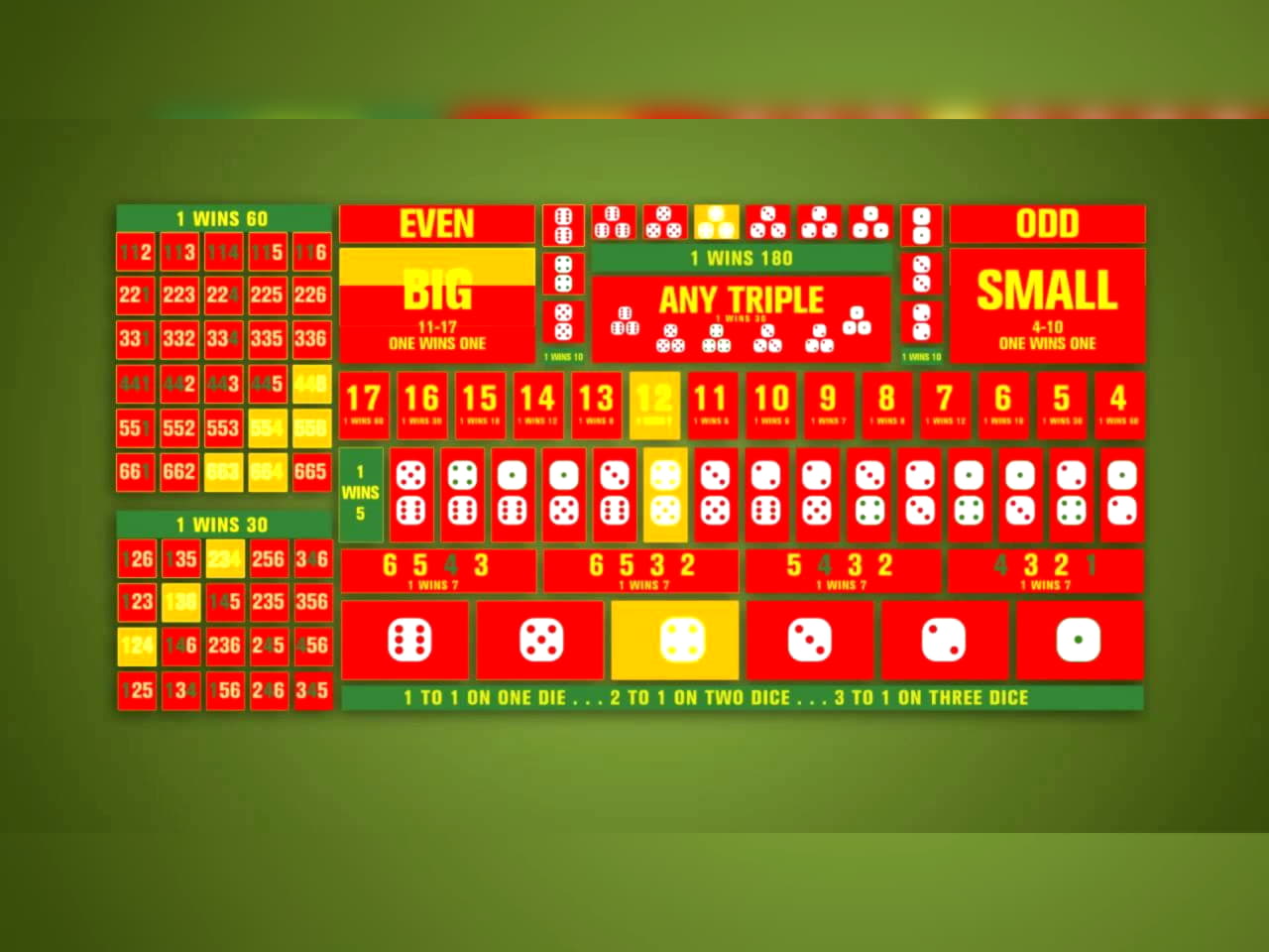 €360 no deposit at Zet Casino