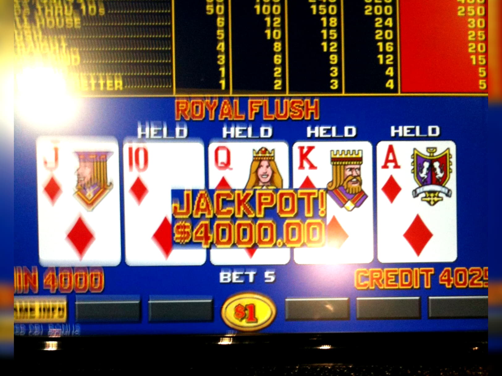 EUR 88 Free Cash at Vegas Casino Online