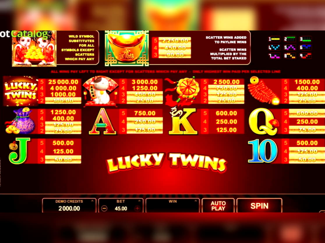 €420 Casino Tournament at No Bonus Casino