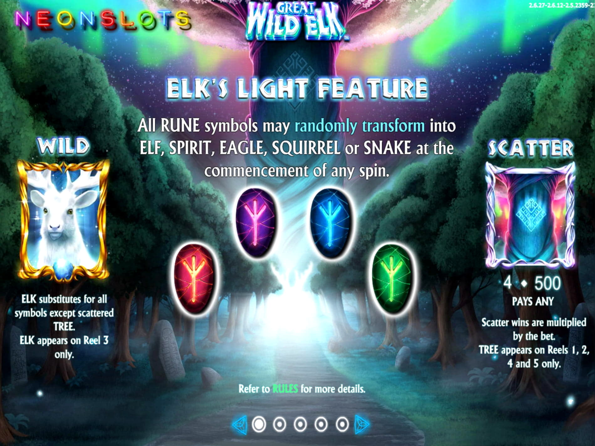 EUR 530 Free Chip at Slots Million Casino