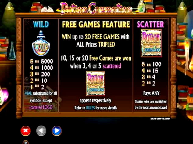 €4695 no deposit casino bonus at Power Spins Casino