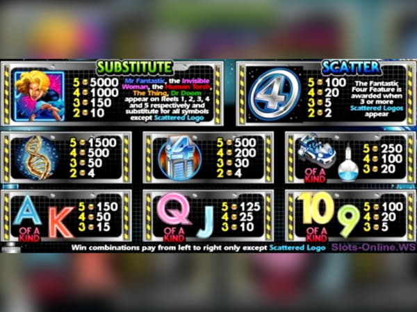 EUR 130 Casino Chip at Dafa Bet Casino