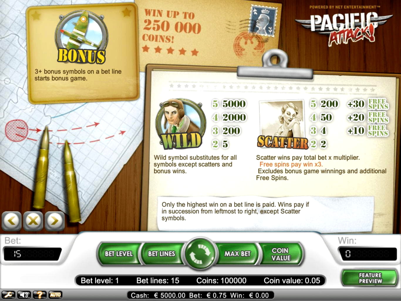Eur 985 No Deposit Bonus Casino at Zet Casino