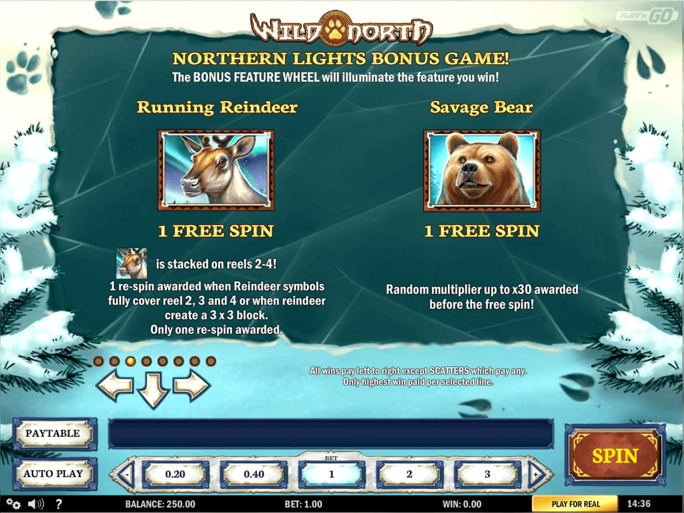 €660 FREE CHIP CASINO at Zet Casino
