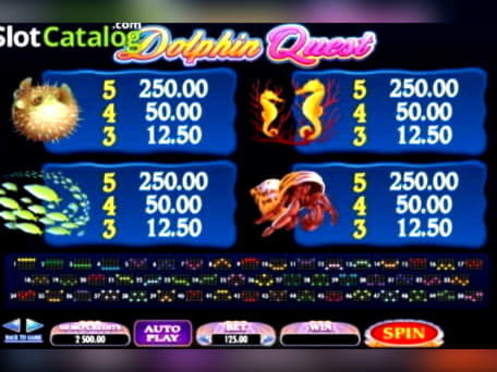 Eur 120 Online Casino Tournament at BranGo Casino