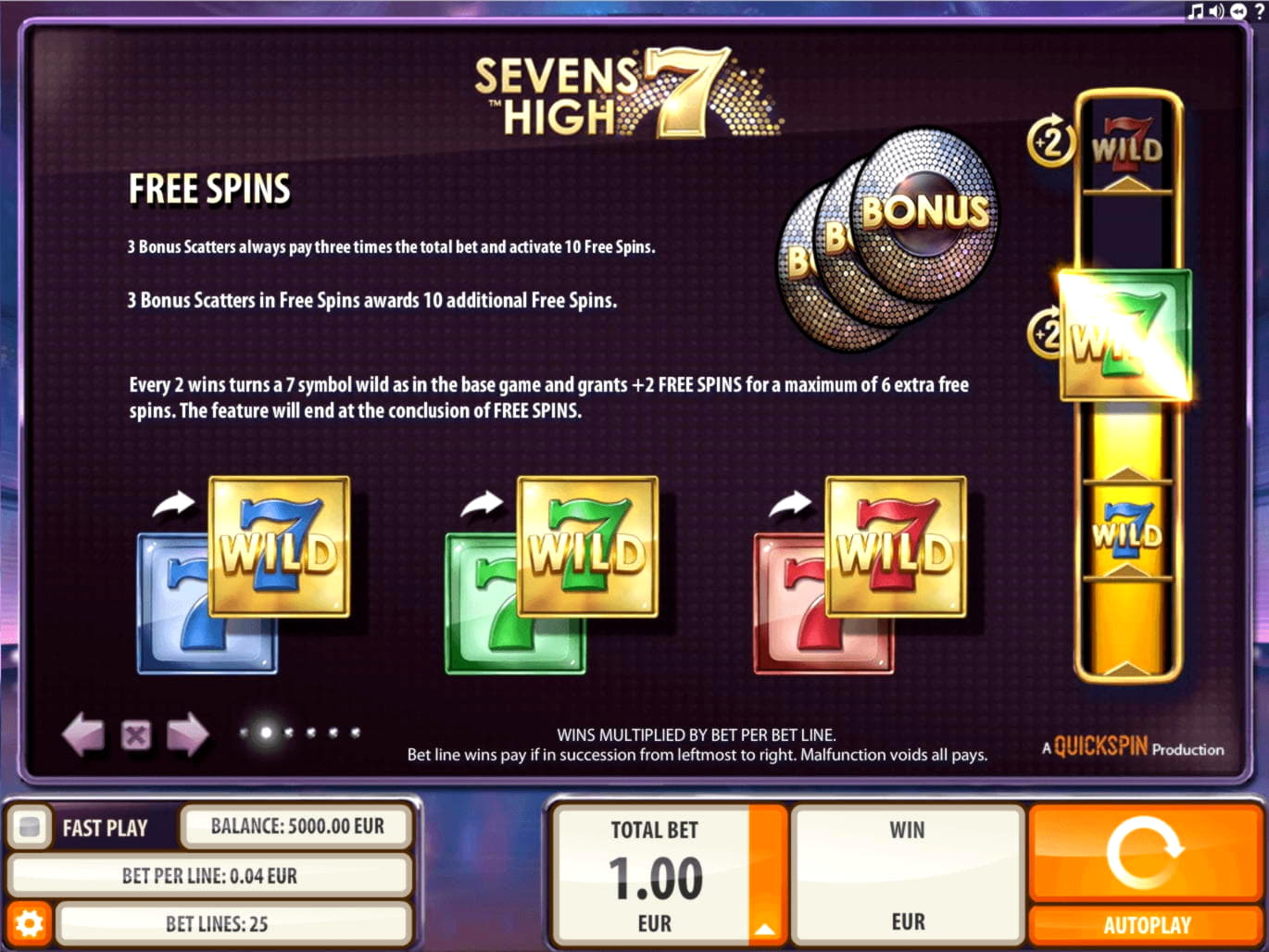 155 Free Spins right now at Mansion Casino