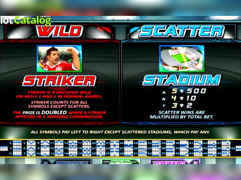 EURO 250 Free Money at Casino Share